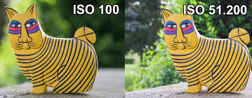 iso fotografie